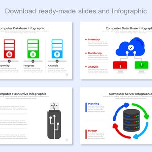 Pode incluir: Quatro slides de infogr&aacute;fico com ilustra&ccedil;&otilde;es de hardware de computador e termos relacionados. O primeiro slide mostra um banco de dados de computador com os termos "Desenvolver", "Identificar", "Progresso" e "An&aacute;lise". O segundo slide mostra uma nuvem com dois computadores conectados a ela com os termos "Invent&aacute;rio", "Monitoramento", "An&aacute;lise", "Recurso", "Planejamento" e "Prioridade". O terceiro slide mostra uma unidade flash com os termos "Prioridade", "Analisar" e "Pesquisa". O quarto slide mostra um servidor de computador com setas circulando-o com os termos "Planejamento", "Or&ccedil;amento", "Pesquisa" e "Decis&atilde;o".