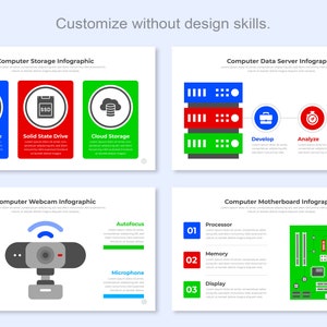 Pode incluir: Infogr&aacute;fico que ilustra os diferentes componentes de um sistema de computador, incluindo armazenamento, servidor de dados, webcam e placa-m&atilde;e. O infogr&aacute;fico usa &iacute;cones e texto coloridos para representar cada componente.