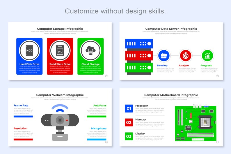 Pode incluir: Infogr&aacute;fico que ilustra os diferentes componentes de um sistema de computador, incluindo armazenamento, servidor de dados, webcam e placa-m&atilde;e. O infogr&aacute;fico usa &iacute;cones e texto coloridos para representar cada componente.