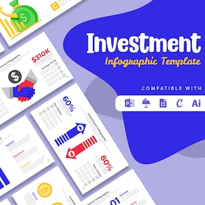 Investment Infographic Tempate | Google Slide | PowerPoint | Illustrator | Keynote | Canva