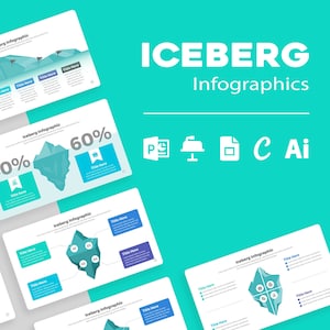 Eisberg Infografik Vorlagen | Power Point Vorlage | Keynote Vorlage | Google Slides | Adobe Illustrator | Canva Vorlage