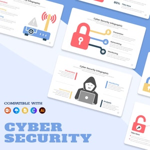 Cyber security Infographic Presentation