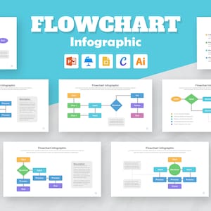Flowchart Infographic Templates | PowerPoint Presentation Template | Easy Edit | Colorful Vector