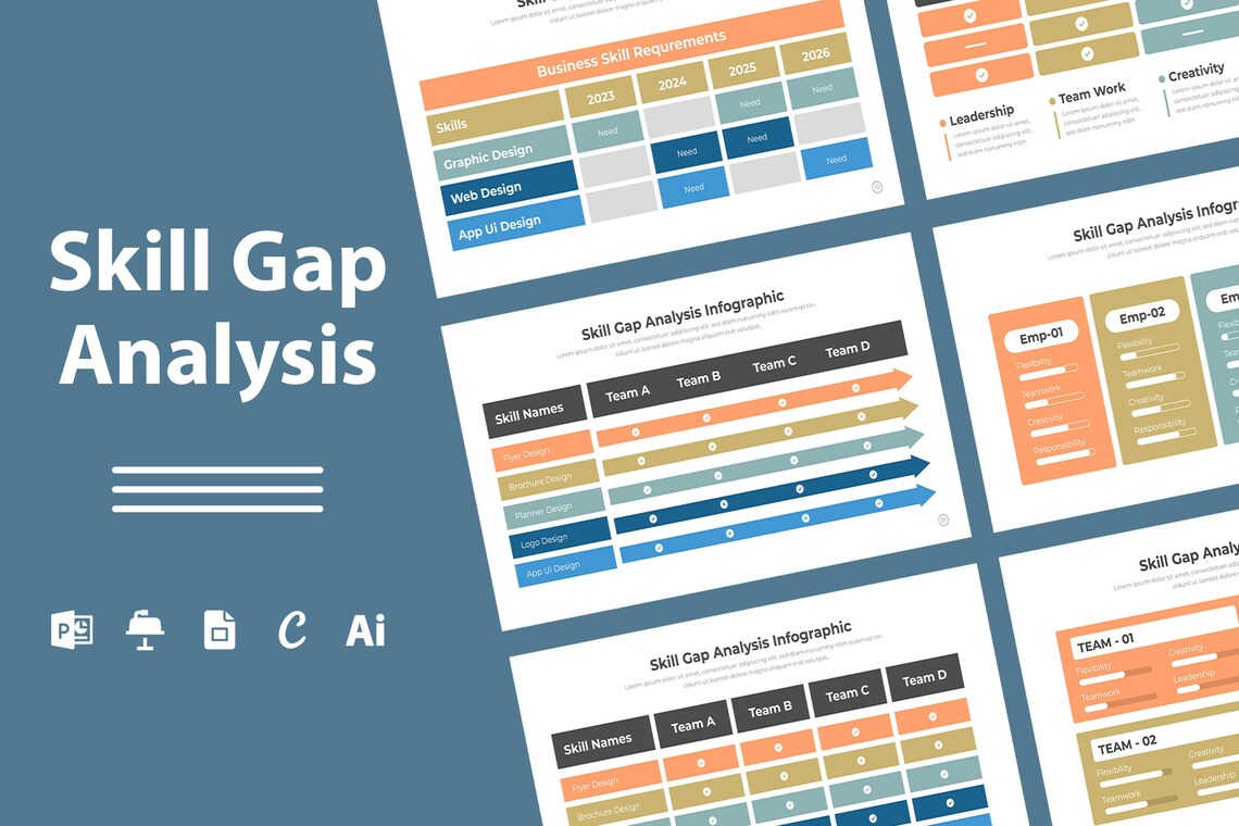 Skill Gap Analysis Infographic Template - Etsy