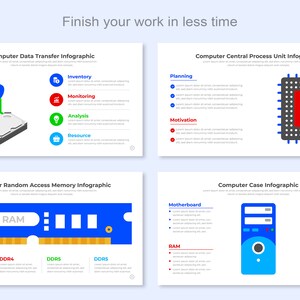 Pode incluir: Ilustra&ccedil;&atilde;o infogr&aacute;fica dos componentes de um computador, incluindo transfer&ecirc;ncia de dados, unidade central de processamento, mem&oacute;ria de acesso aleat&oacute;rio e gabinete do computador. A ilustra&ccedil;&atilde;o usa um esquema de cores azul, vermelho e verde.
