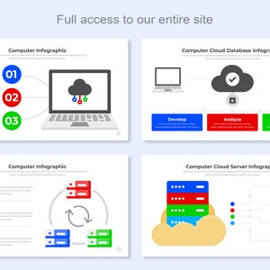 Pode incluir: Quatro ilustra&ccedil;&otilde;es infogr&aacute;ficas que mostram diferentes maneiras de usar a computa&ccedil;&atilde;o em nuvem. A primeira mostra um laptop com uma nuvem e tr&ecirc;s engrenagens. A segunda mostra um laptop conectado a uma nuvem com uma marca de verifica&ccedil;&atilde;o. A terceira mostra dois servidores conectados por uma nuvem com uma seta. A quarta mostra uma nuvem com um servidor e quatro etapas: desenvolver, identificar, analisar e pesquisar.