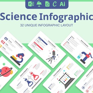 Science Infographic Presentation | Google Slide | PowerPoint | Illustrator | Keynote | Canva