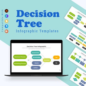 Decision Tree infographic | Google Slide | PowerPoint | Illustrator | Keynote | Canva