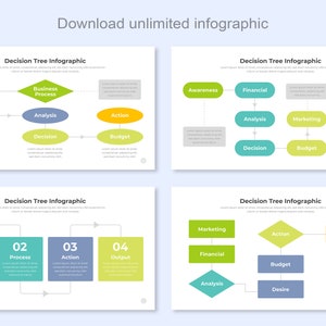 Puede incluir: Cuatro diagramas de infograf&iacute;a de &aacute;rbol de decisi&oacute;n con diferentes dise&ntilde;os y colores. Los diagramas muestran los pasos involucrados en un proceso, como marketing, an&aacute;lisis, acci&oacute;n y presupuesto. Los diagrammes est&aacute;n etiquetados con n&uacute;meros y texto.