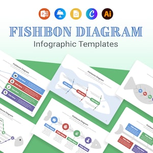 Fishbone Diagram Infographic Templates | Google Slide | PowerPoint | Illustrator | Keynote | Canva