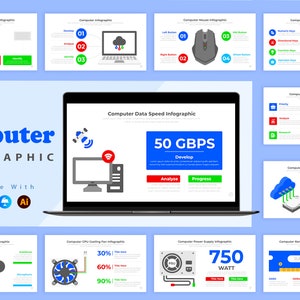 Computer Infographic Presentation | Google Slide | PowerPoint | Illustrator | Keynote | Canva