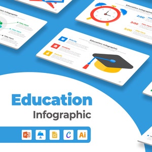 Eye-Catching Education Infographic Template | Digital Download