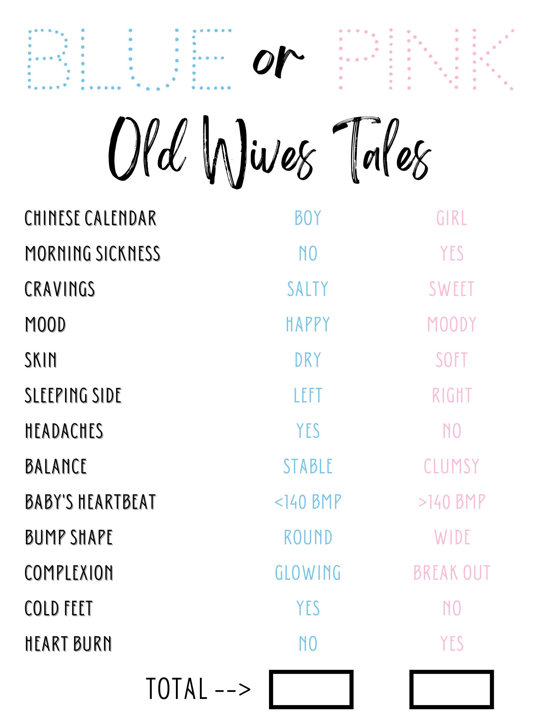 Boiled Onion Water: Colic Relief Or Old Wives' Tale? - n93iu7t