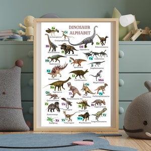 Dinosaur Alphabet print poster - educational wall art decor -  kids room, t-rex, velociraptor, learning - download - dinosaurs with names