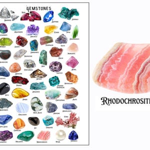 Puede incluir: Un gráfico de 36 piedras preciosas diferentes, con cada piedra etiquetada con su nombre. El gráfico está sobre un fondo blanco. La imagen también incluye un primer plano de una piedra preciosa de rodocrosita rosa y blanca.