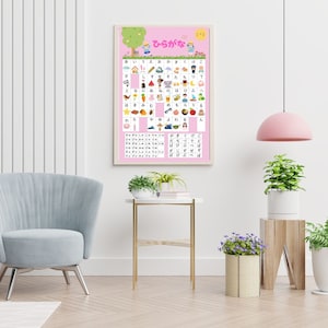 Cartel HIRAGANA - Aprendizaje del idioma japonés - Alfabeto - material de estudio - educativo - decoración de la habitación para niños