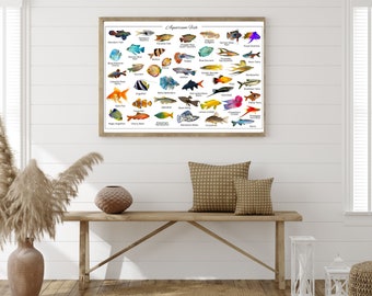 Aquarium fish poster - educational - for kids - digital product - art room decor