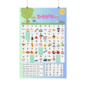 Póster HIRAGANA, Aprendizaje del idioma japonés, Alfabeto, Material de estudio, Educativo, Decoración de la habitación de los niños