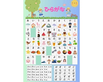 HIRAGANA Poster - Japanese Language learning - Alphabet - study material - educational - kids room decor