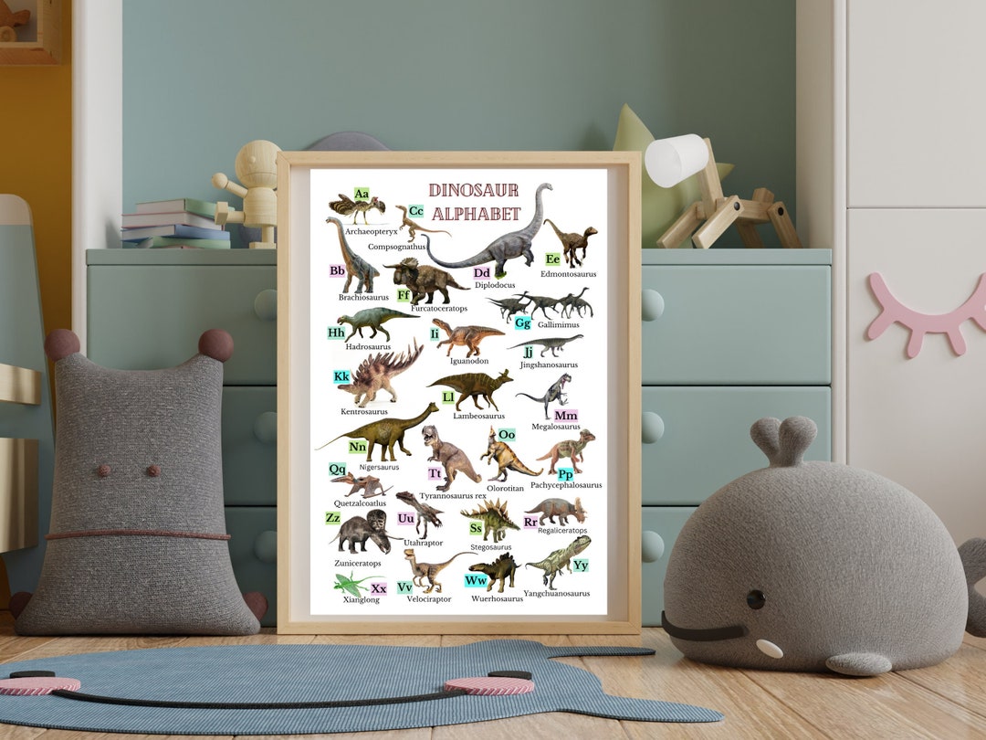 Dinosaur Alphabet Print Poster - Educational Wall Art Decor - Kids Room ...