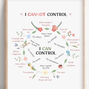 Dinge, die ich kontrollieren kann, Kreis der Kontrolle, Therapie-Bürodekor, beratende Bilder, CBT-Wachstums-Mindset, Schulratgeber, psychische Gesundheit Druck