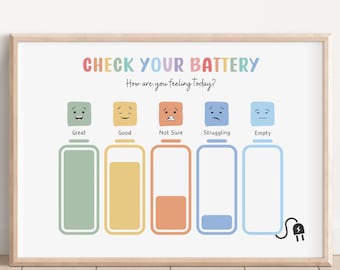 Check your battery, Feelings poster, Calm down corner, Self regulation, Therapy office, Mental health, Zones of regulation, School counselor