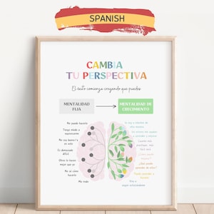 Spanish Change your mindset poster, Mentalidad de crecimiento, Calming corner, Self regulation, Spanish Therapy office, School counselor Art