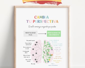 Spanish Change your mindset poster, Mentalidad de crecimiento, Calming corner, Self regulation, Spanish Therapy office, School counselor Art