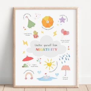 May include: A colorful printable poster with a cloud and the text "Shelter yourself from NEGATIVITY". The poster features positive affirmations such as "I grow from my mistakes", "I talk to myself kindly", and "I focus on the good".