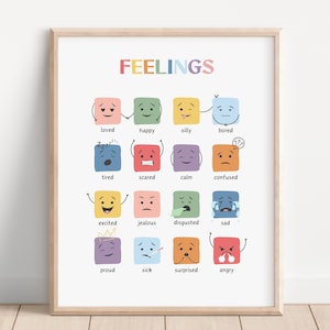 Gefühlskarte, ruhige Ecke, Klassenzimmer Dekor, Emotionen Druck, Klassenzimmer Poster, Selbstregulierung Bewältigungsfähigkeiten, Schul Counselor Office, CBT