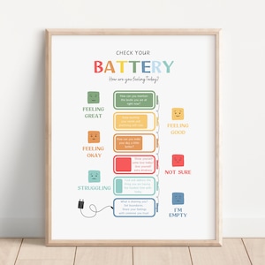 Check your battery, Feelings poster, Calm down corner, Self regulation, Therapy office, Mental health, Zones of regulation, School counselor