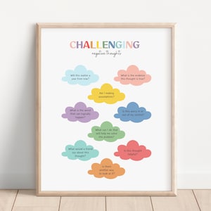 Challenging Negative Thoughst Poster, Feelings, Self esteem, Cognitive Behavioral Therapy,  Counselor Therapy office decor, Mental health