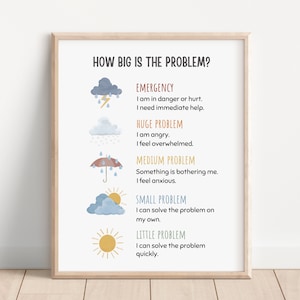 以下が含まれることがあります： 「How Big Is The Problem?」というタイトルの、薄い茶色の木製のフレームが付いた印刷可能なチャート。5つの異なるサイズの課題が、それぞれ対応する天気アイコンと共に表示されています。課題は、緊急事態、大きな問題、中程度の問題、小さな問題、そして小さな問題です。