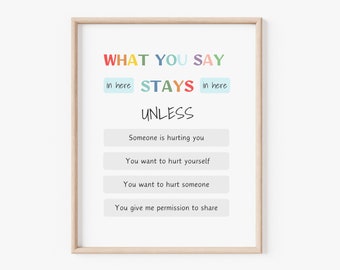 What you say in here stays in here poster, Confidentiality counselor poster, School Psychologist, Mental health art, Counselor Office Decor