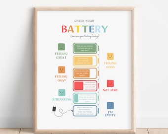 Check your battery, Feelings poster, Calm down corner, Self regulation, Therapy office, Mental health, Zones of regulation, School counselor