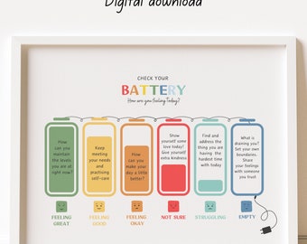 Check your battery, Feelings poster, Calm down corner, Self regulation, Therapy office, Mental health, Zones of regulation, School counselor