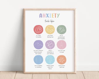 Può includere: Un poster stampabile con la parola "ANSIA" in colori arcobaleno e la frase "si sente come" in testo nero. Il poster elenca 9 diversi sintomi fisici ed emotivi dell'ansia, ognuno illustrato con un semplice disegno a linea e una breve descrizione.