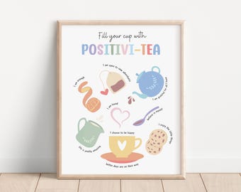 Affiche de thé Positivi, impression d'affirmation de soi positive, émancipation personnelle monologue intérieur positif, autorégulation, cabinet de thérapie, santé mentale