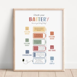 May include: A framed print with the text "Check your BATTERY" and "How are you feeling today?" in colorful letters. The print features a battery level chart with emotional states and self-care suggestions. The frame is light brown.