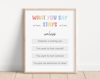 What you say in here stays in here poster, Confidentiality counselor poster, School Psychologist, Mental health art, Counselor Office Decor