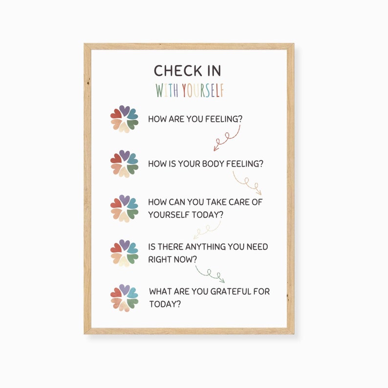 Mental Health Check in With Yourself Therapy Office Decor - Etsy