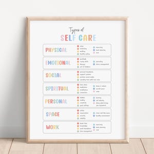 Self-care Poster, Therapy Office Decor, Mental Health Print, CBT Growth Mindset, Calming Corner, Therapy Office Decor, School counselor