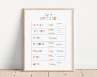 Self-care Poster, Therapy Office Decor, Mental Health Print, CBT Growth Mindset, Calming Corner, Therapy Office Decor, School counselor