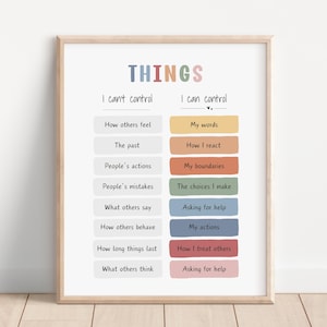 Things I Can Control, Circle of control, Therapy Office Decor, Counseling Poster, Anxiety Relief Psychology, Calm Down Corner, Mental Health