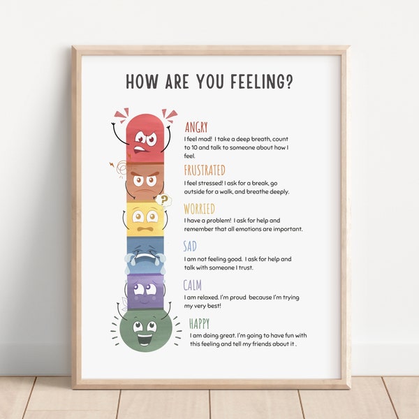 Rainbow Feelings thermometer, Feelings poster, Calm down corner, Self regulation poster, therapy office, Mental health, Zones of regulation