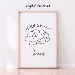 Healing Is Not Linear Wall Art, Deep Breathing Print, Mental Health Quote, Counsellor Decor, Psychologist Office Wall Art, Brain Poster image 4
