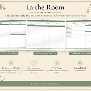 Doctor Appointment Organizer and Visit Log, Caregiver Binder Printable, Fillable PDF, Excel | CaregiverHQ - Doctor Visit Companion image 4