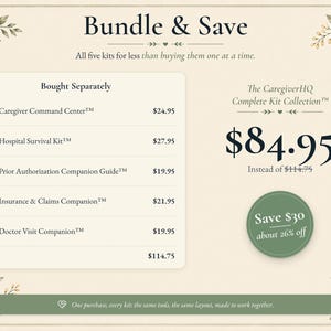 Caregiver Binder Bundle, Medical Binder Printable, Hospital Planner, Christian Caregiver Gift | CaregiverHQ Complete Kit Collection image 3