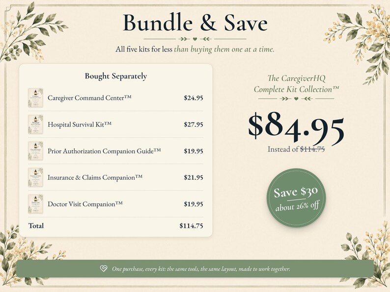Caregiver Binder Bundle, Medical Binder Printable, Hospital Planner, Christian Caregiver Gift | CaregiverHQ Complete Kit Collection image 3
