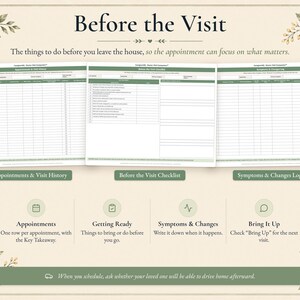 Doctor Appointment Organizer and Visit Log, Caregiver Binder Printable, Fillable PDF, Excel | CaregiverHQ - Doctor Visit Companion image 3